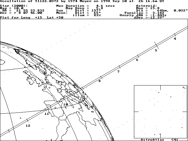 EURO - updated path location for (1574) Meyer on September 10th, 1998