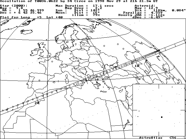 Final updated path location for (34) Circe on November 29, 1998