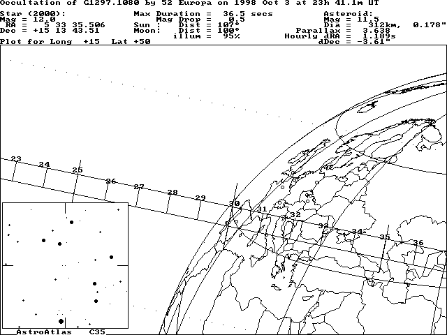 Updated path location for (52) Europa on October 3, 1998