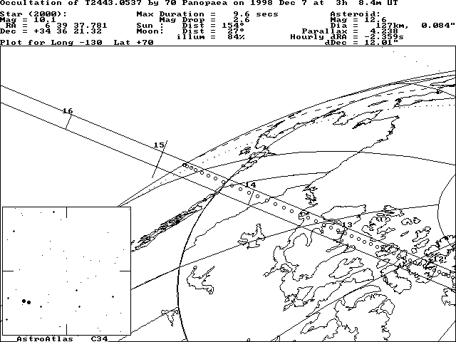 Updated path location for (70) Panopaea on December 7, 1998 - Alaska