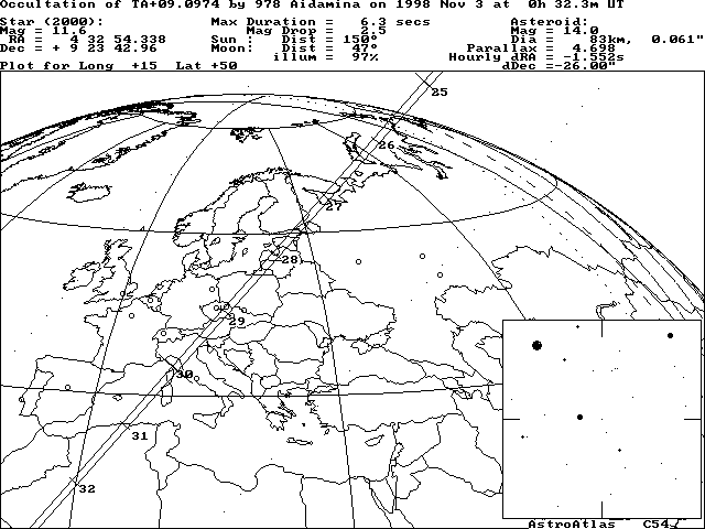 Updated path location for (978) Aidamina on November 2/3, 1998