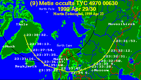 Updated path location for (9) Metis on April 29/30, 1999