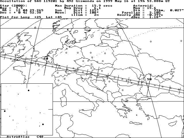 Updated path location for (492) Gismonda on May 16, 1999