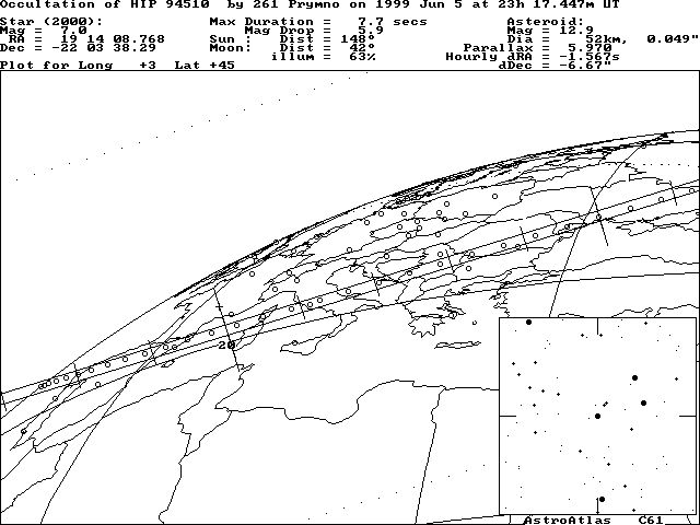 Updated path location for (261) Prymno on June 5, 1999