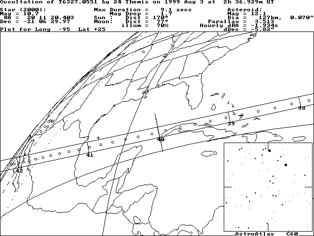 Updated path location for (41) Daphne on July 2/3, 1999 - North America