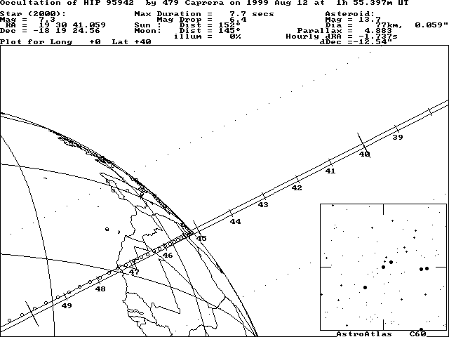 Updated path location for (479) Caprera on August 11/12, 1999