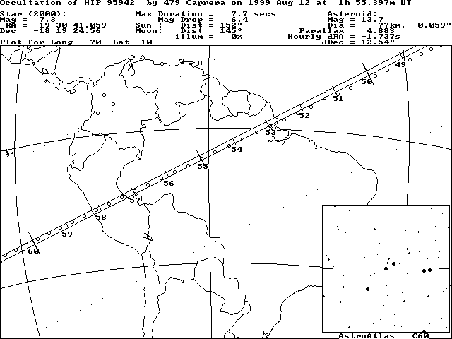 Updated path location for (479) Caprera on August 11/12, 1999