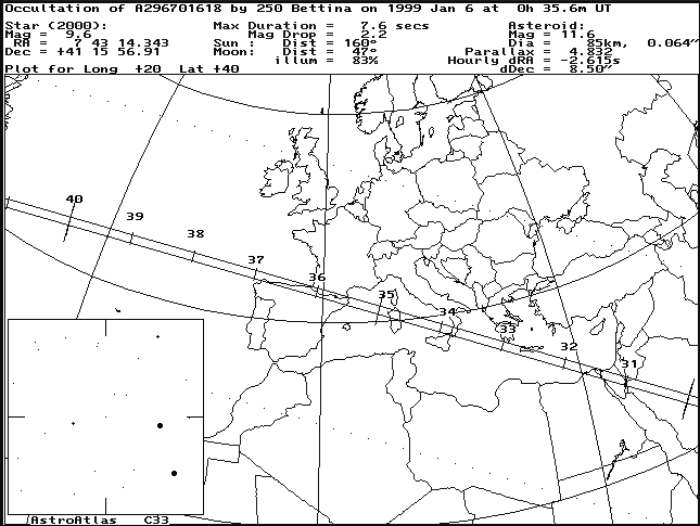 Updated path location for (250) Bettina on January 5/6, 1999 - Euro