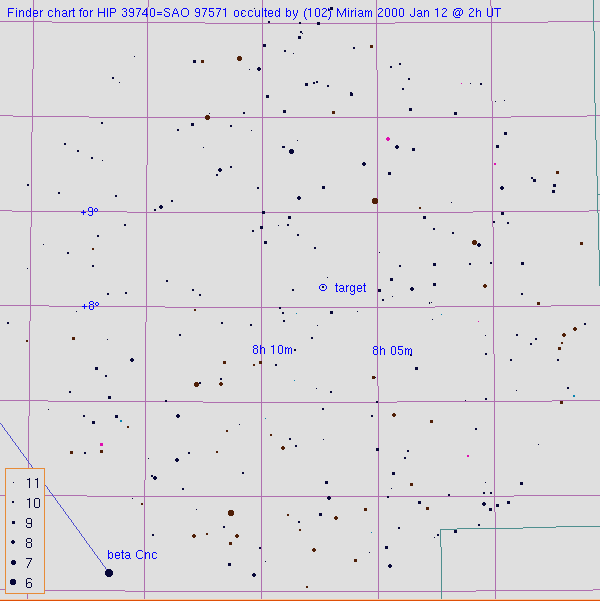 Close finding chart for (102) Miriam on January 12, 2000