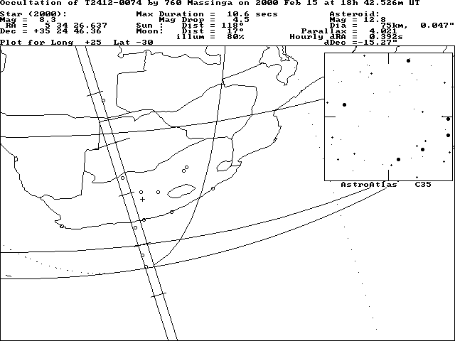 Updated path location for (760) Massinga on February 15, 2000