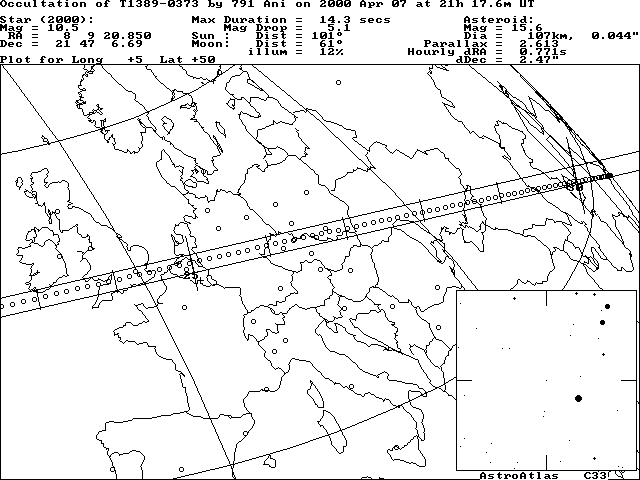 Updated path location for (791) Ani on April 7, 2000