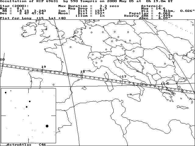 Updated path location for (590) Tomyris on May 4/5, 2000