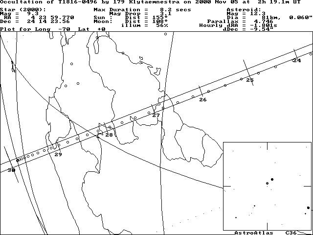 Updated path location for (179) Klytaemnestra on November 4/5, 2000