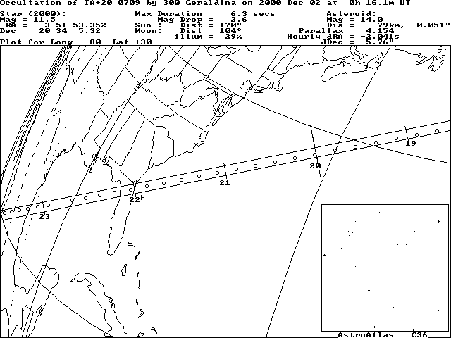 Updated path location for (300) Geraldina on December 1/2, 2000
