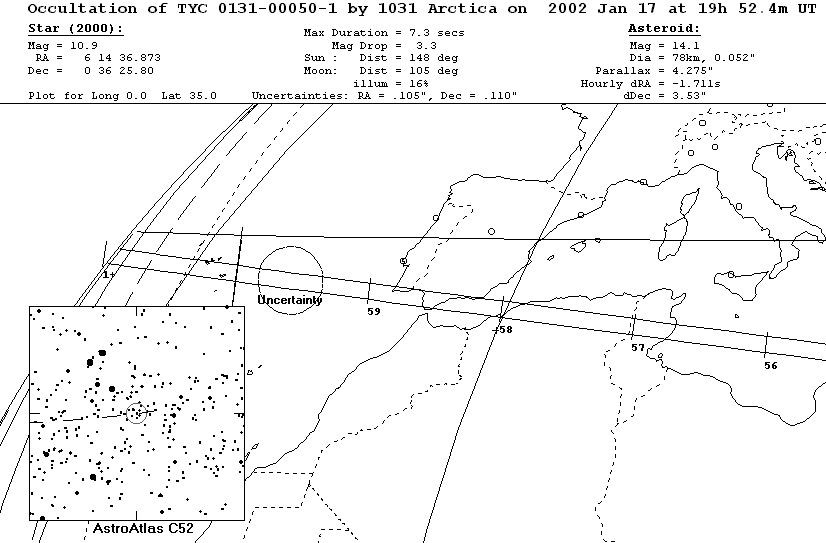 Updated path location for (1031) Arctica on January 17, 2002