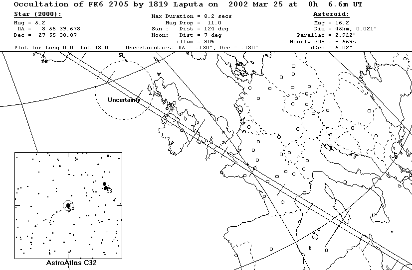 Updated path location for (1819) Laputa on March 24/25, 2002