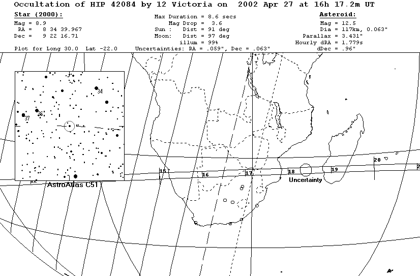 Updated path location for (12) Victoria on April 27, 2002