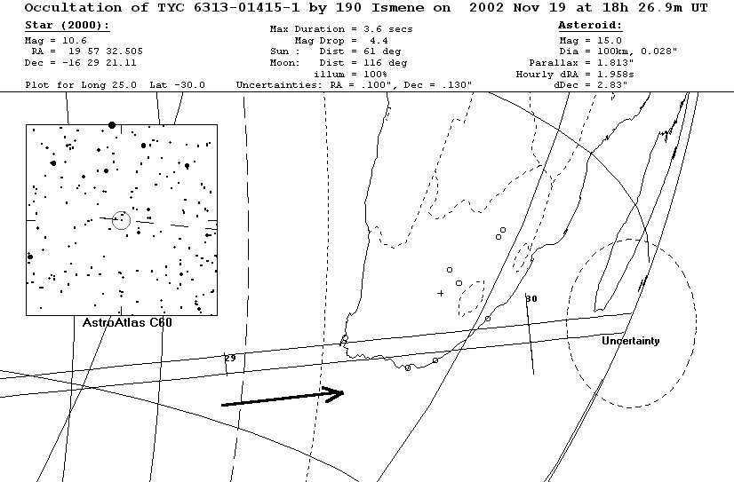 Updated path location for (190) Ismene on November 19, 2002