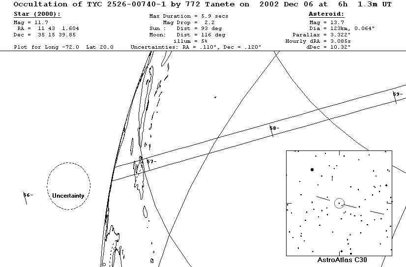 Updated path location for (772) Tanete on December 5/6, 2002