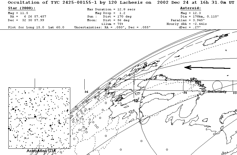 Updated path location for (120) Lachesis on December 24, 2002