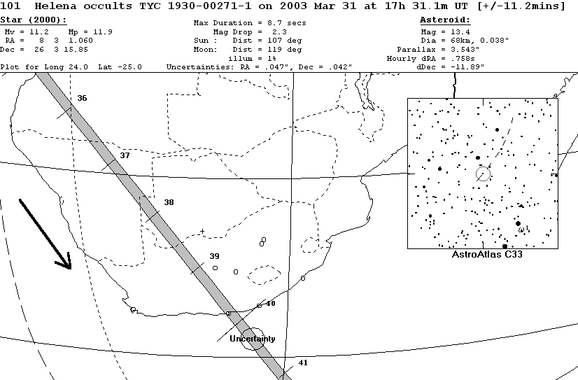 Updated path location for (101) Helena on March 31, 2003
