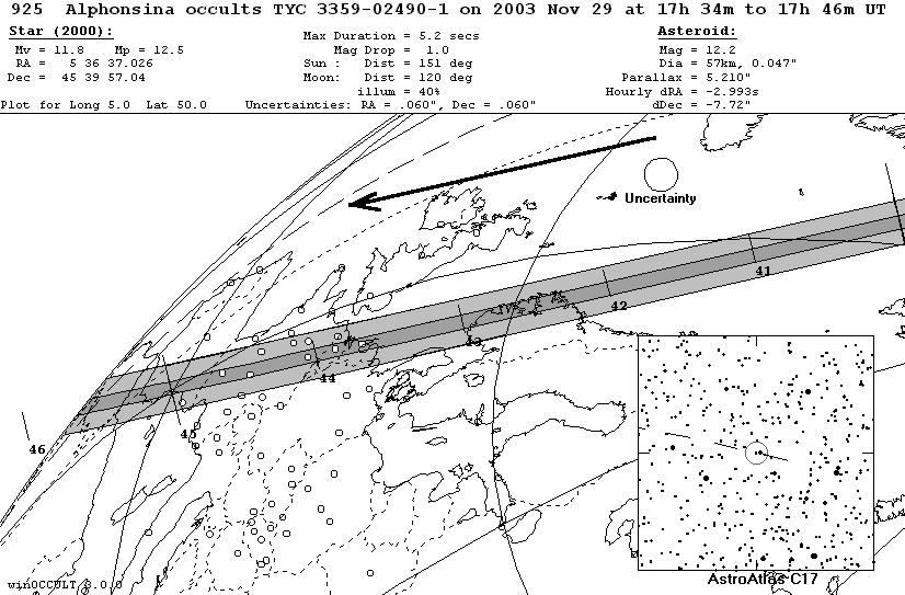 Updated path location for (925) Alphonsina on November 29/30, 2003