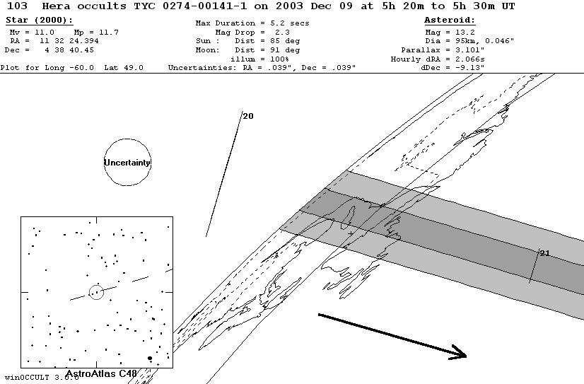 Updated path location for (103) Hera on December 8/9, 2003